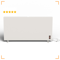Обігрівач Termon Plaza TR-WF 700